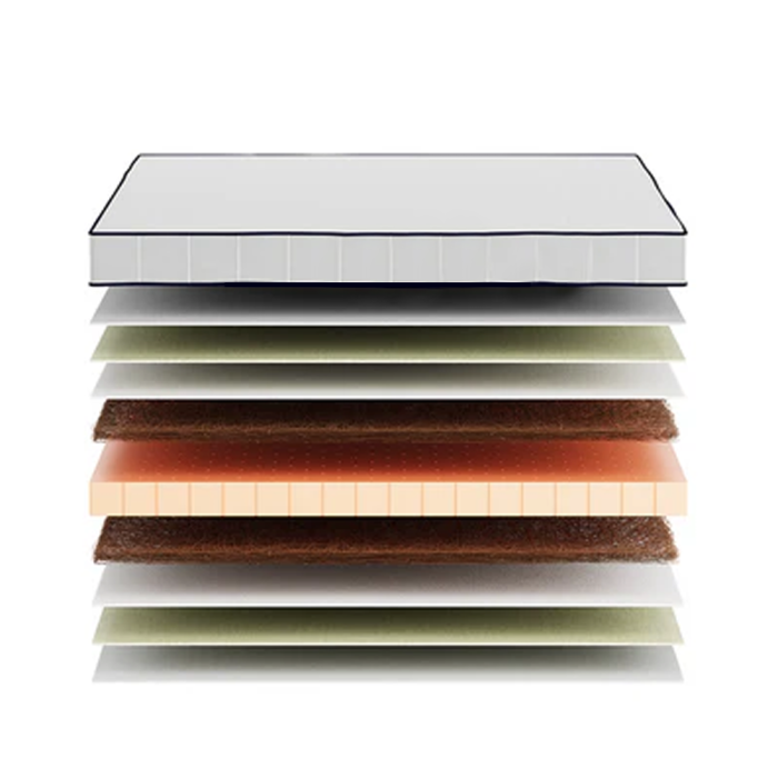 Koko čiužinys (vaikų) Koko čiužinys (vaikų)